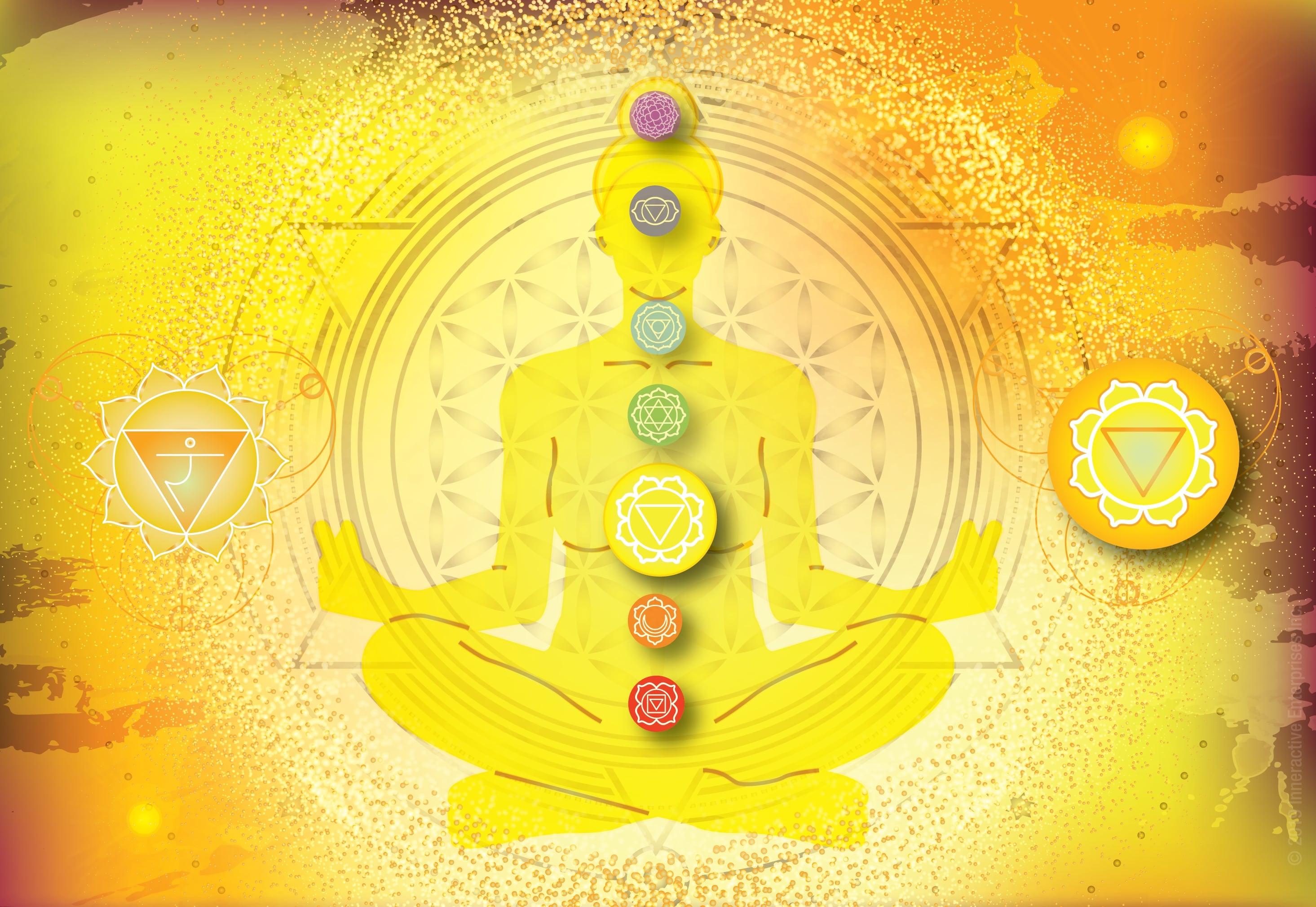 Solar plexus chakra