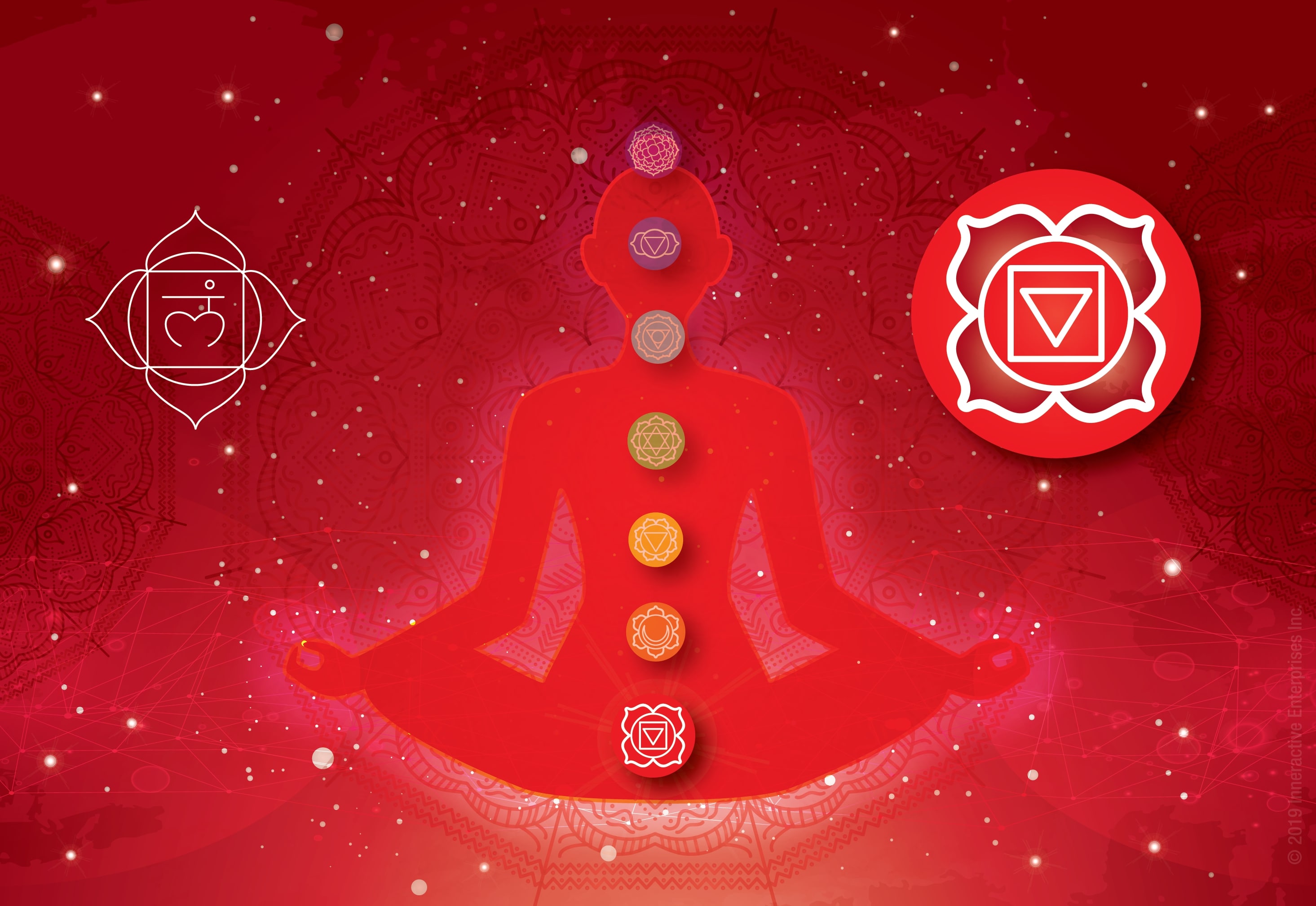 Root chakra